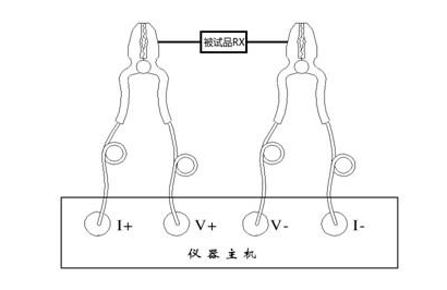 測(cè)試線(xiàn)聯(lián)接方法